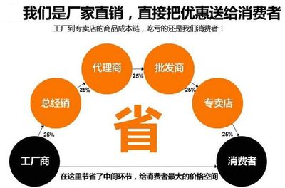 【批发201不锈钢彩色板深度冲压板钛金板玫瑰金板颜色图案规格定制】价格_厂家 - 中国供应商