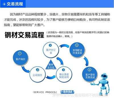 温州酒店不锈钢装饰制品镀钛金色 佛山镀钛哪里*好 钛金板